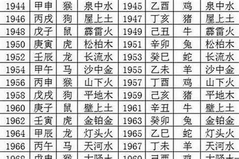 14年属什么|2014年是什么年 2014年出生的人属什么